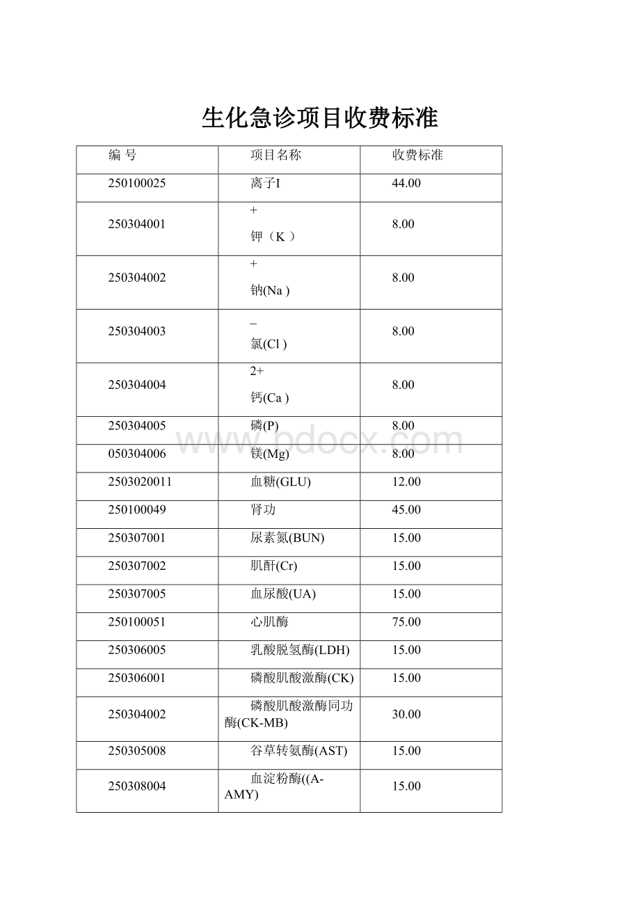 生化急诊项目收费标准.docx_第1页