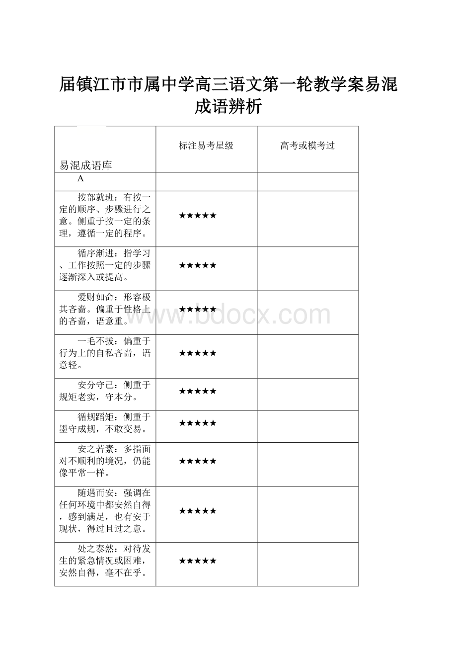 届镇江市市属中学高三语文第一轮教学案易混成语辨析.docx_第1页