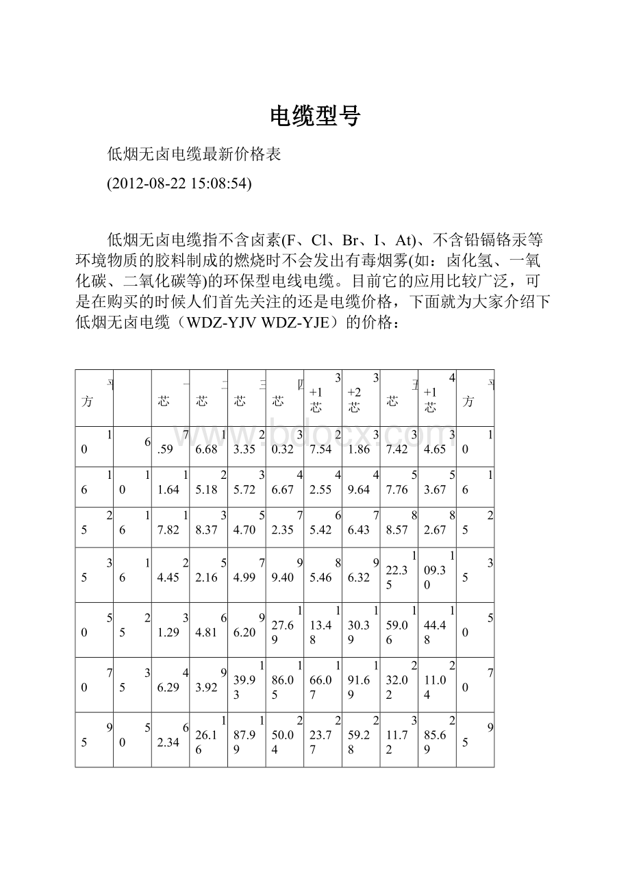 电缆型号.docx_第1页