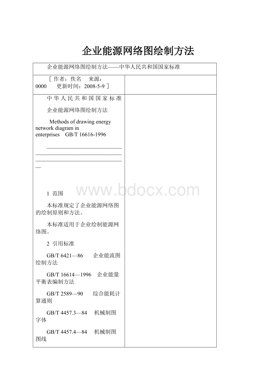 企业能源网络图绘制方法.docx_第1页