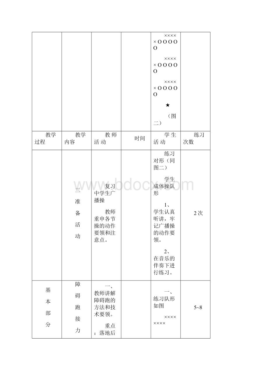 初三九年级体育课教案全集.docx_第3页