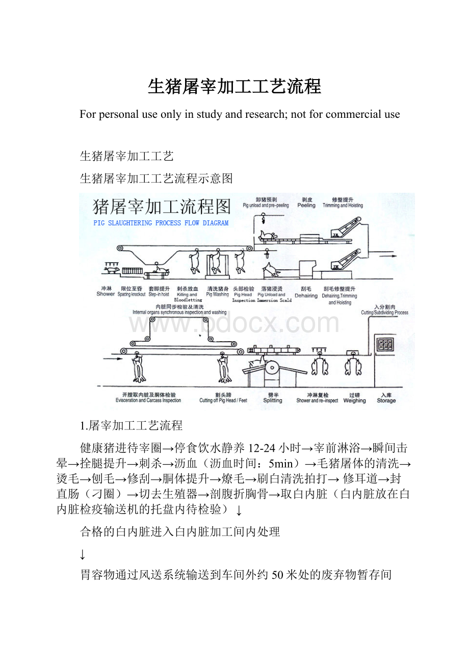 生猪屠宰加工工艺流程.docx_第1页