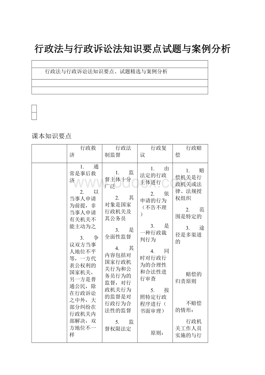 行政法与行政诉讼法知识要点试题与案例分析.docx