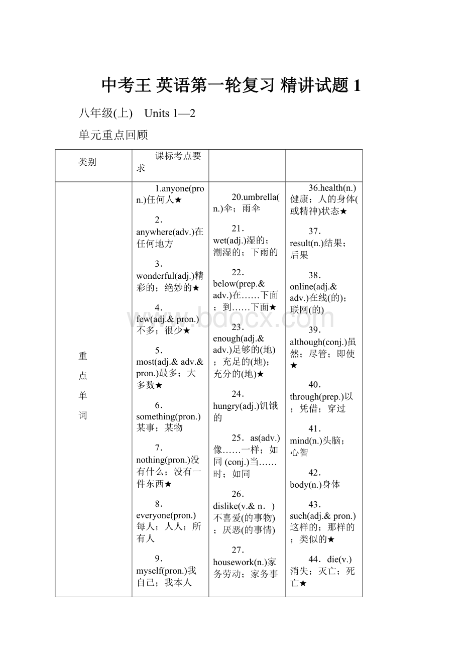 中考王 英语第一轮复习精讲试题 1.docx