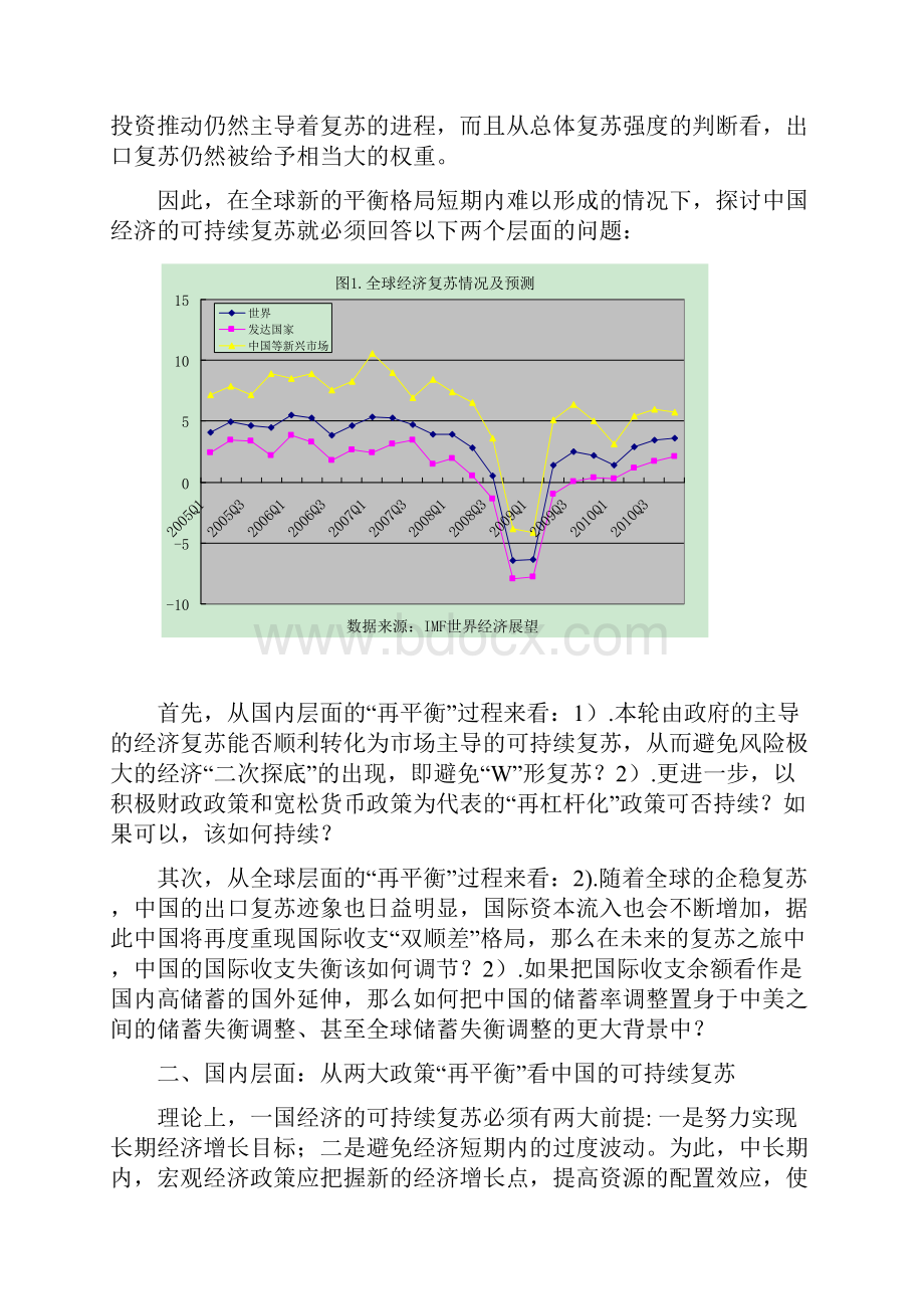 从金融再平衡看中国经济的可持续复苏.docx_第2页