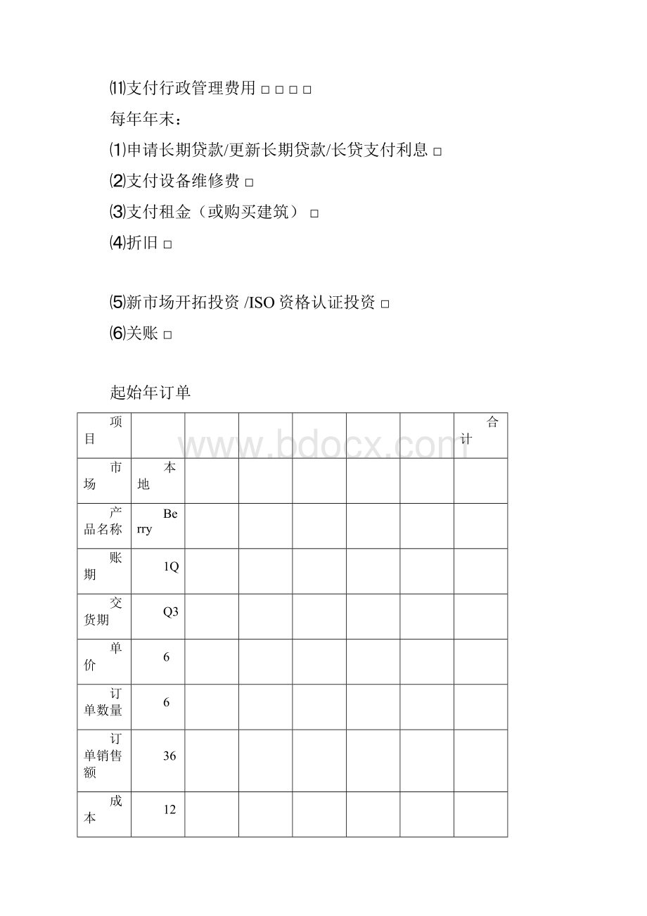 贵州财经大学沙盘模拟实验《企业经营实战模拟学员手册》.docx_第2页