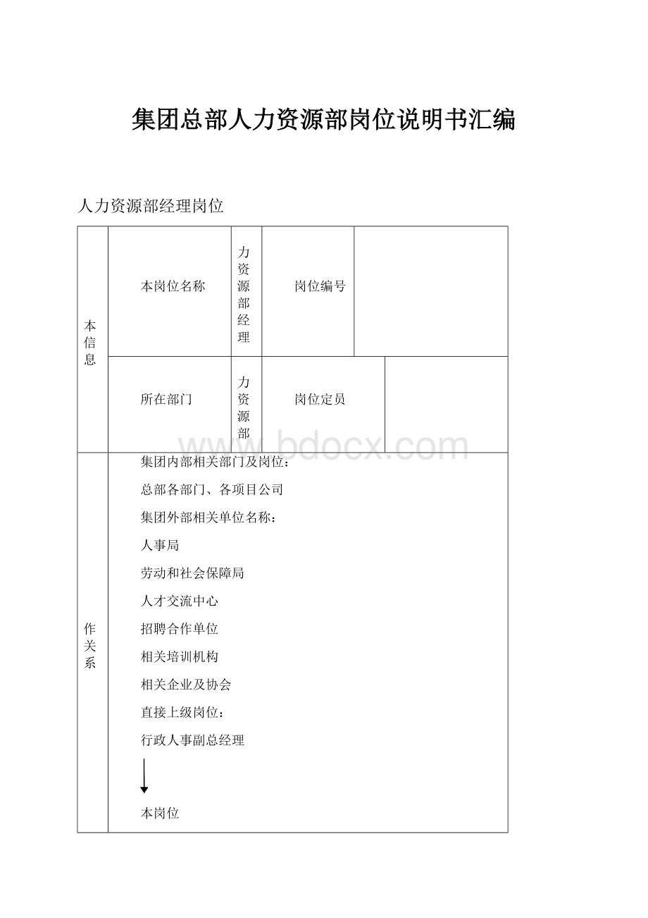 集团总部人力资源部岗位说明书汇编.docx