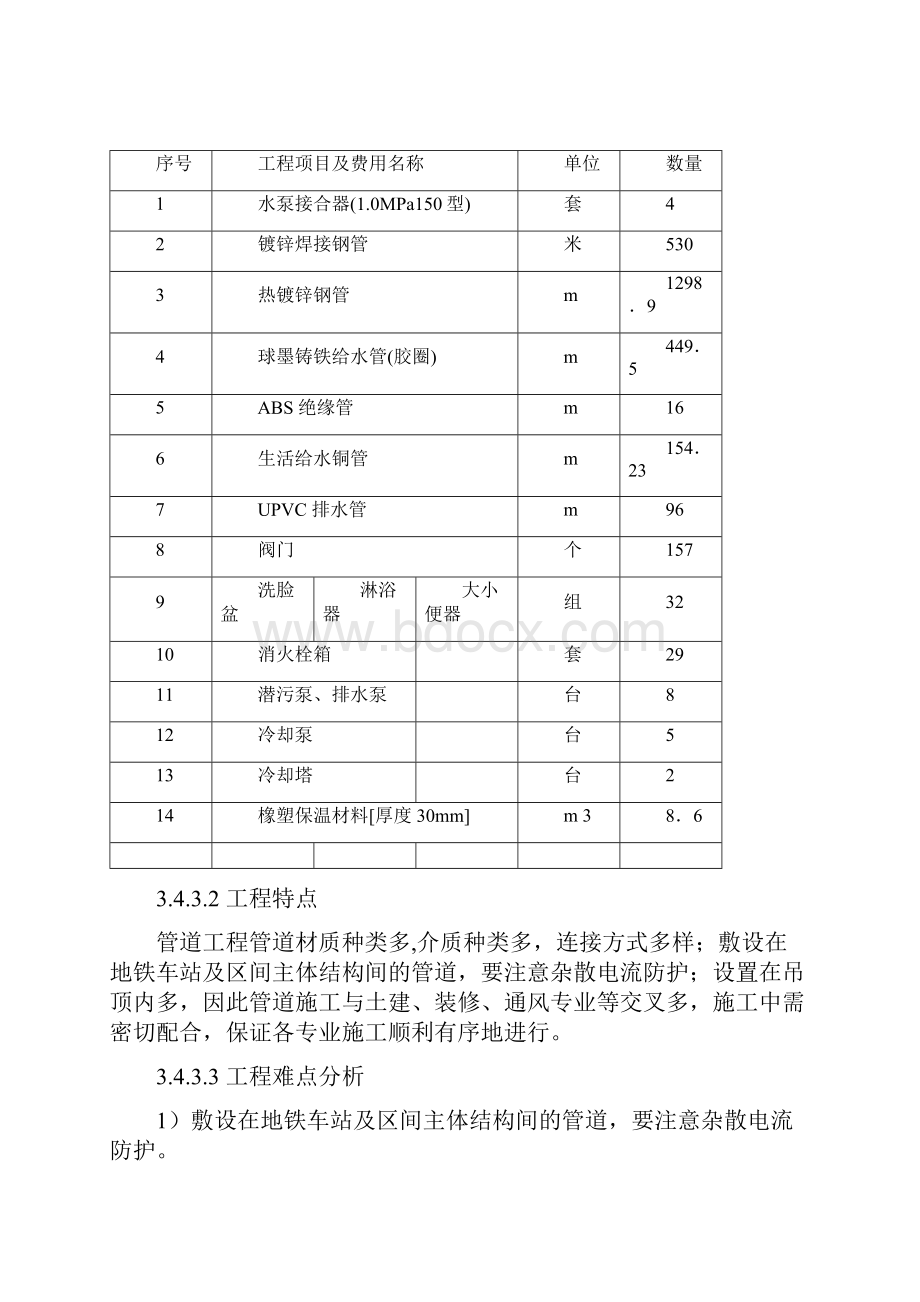 给排水及水消防系统安装工程.docx_第3页