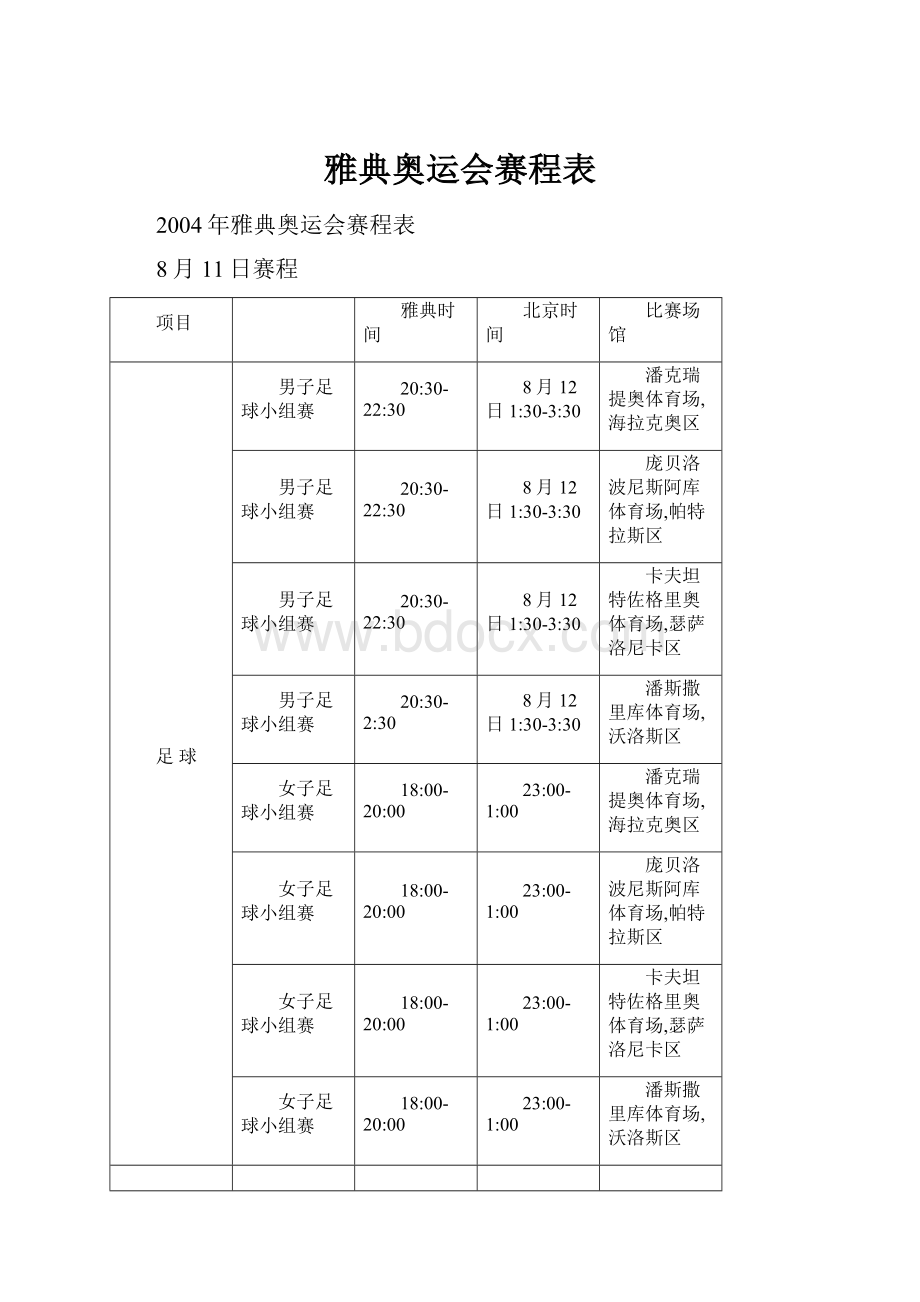 雅典奥运会赛程表.docx