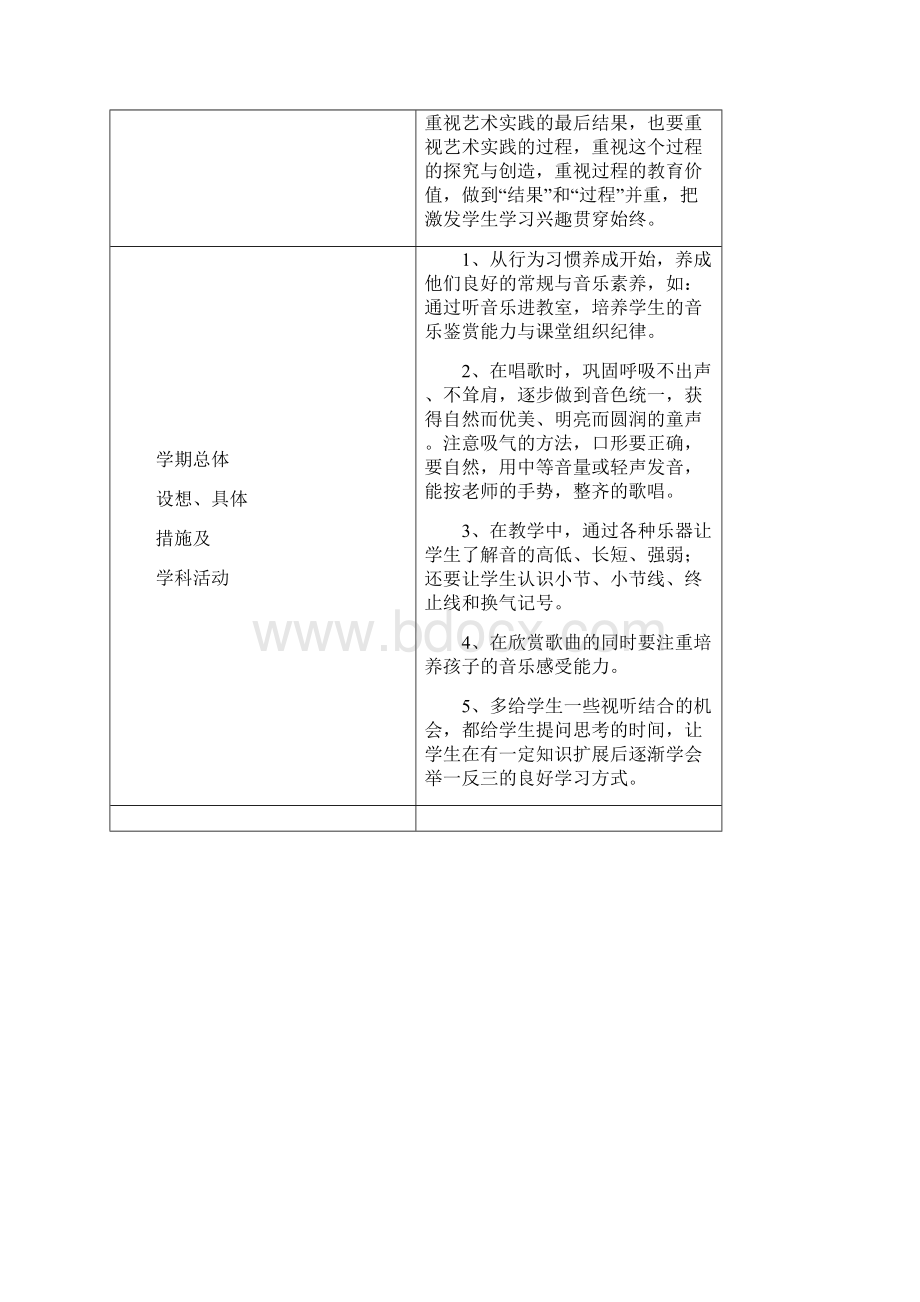 小学四年级下音乐教学教学计划.docx_第2页