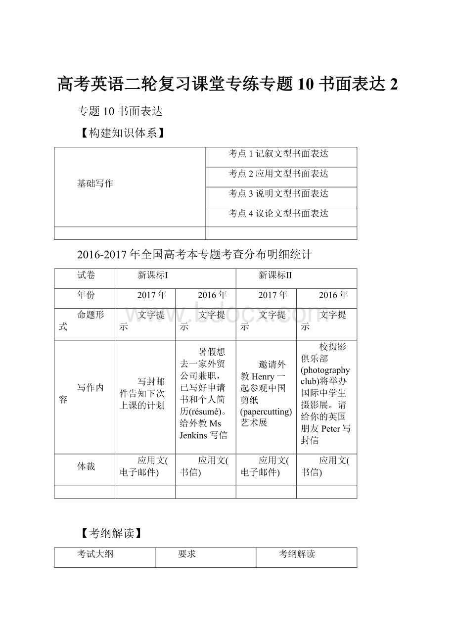 高考英语二轮复习课堂专练专题10 书面表达2.docx