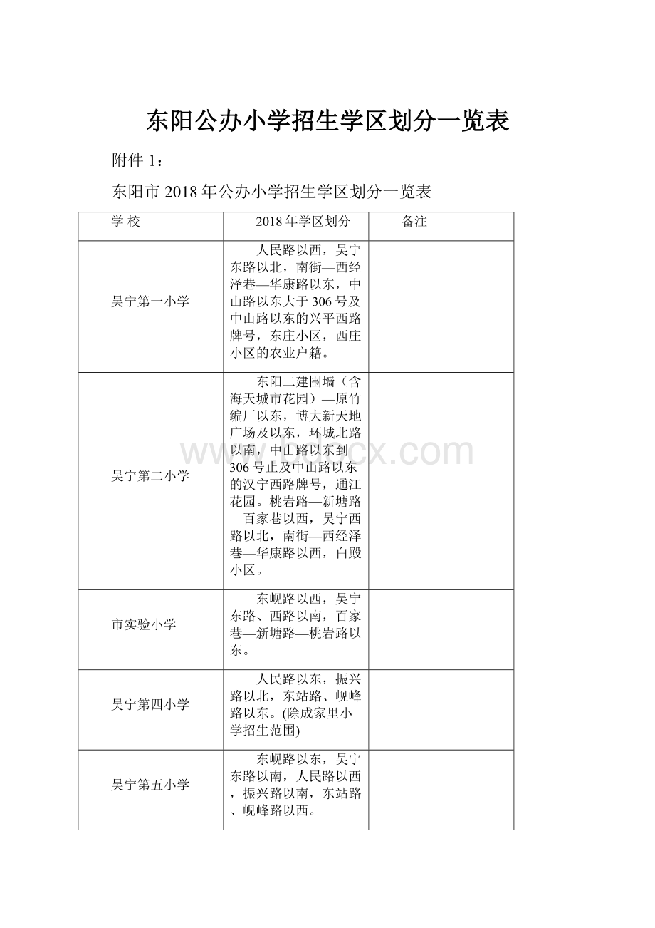 东阳公办小学招生学区划分一览表.docx_第1页