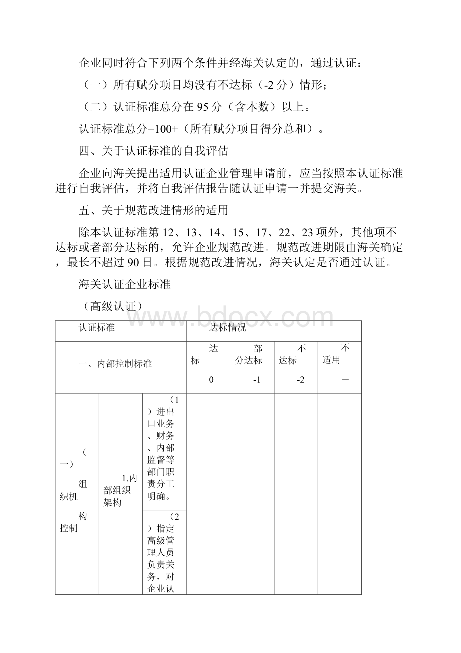 海关认证企业标准高级认证.docx_第2页