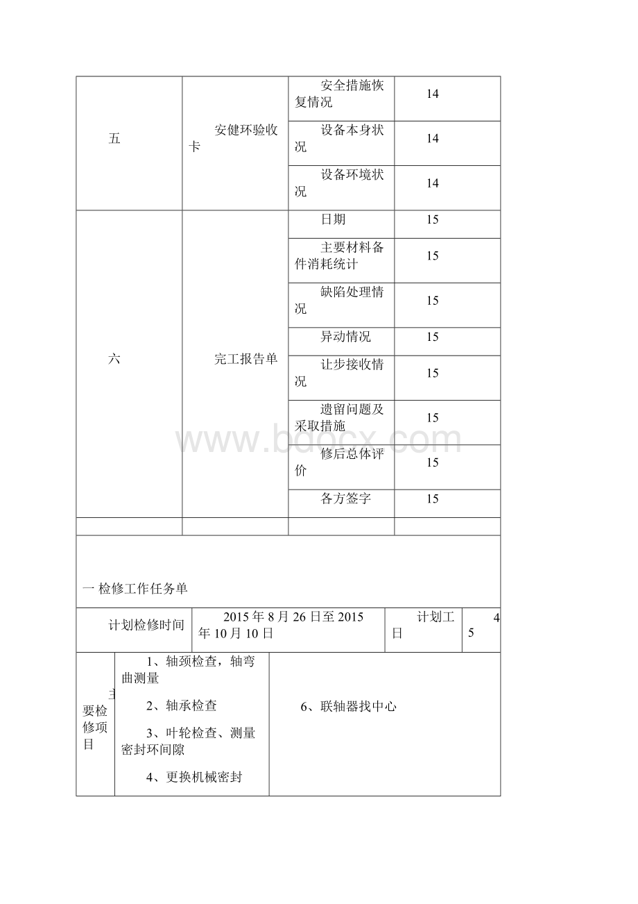 11热网疏水泵检修文件包讲解.docx_第3页