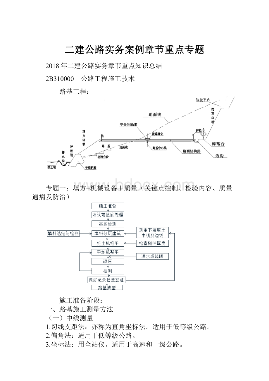 二建公路实务案例章节重点专题.docx