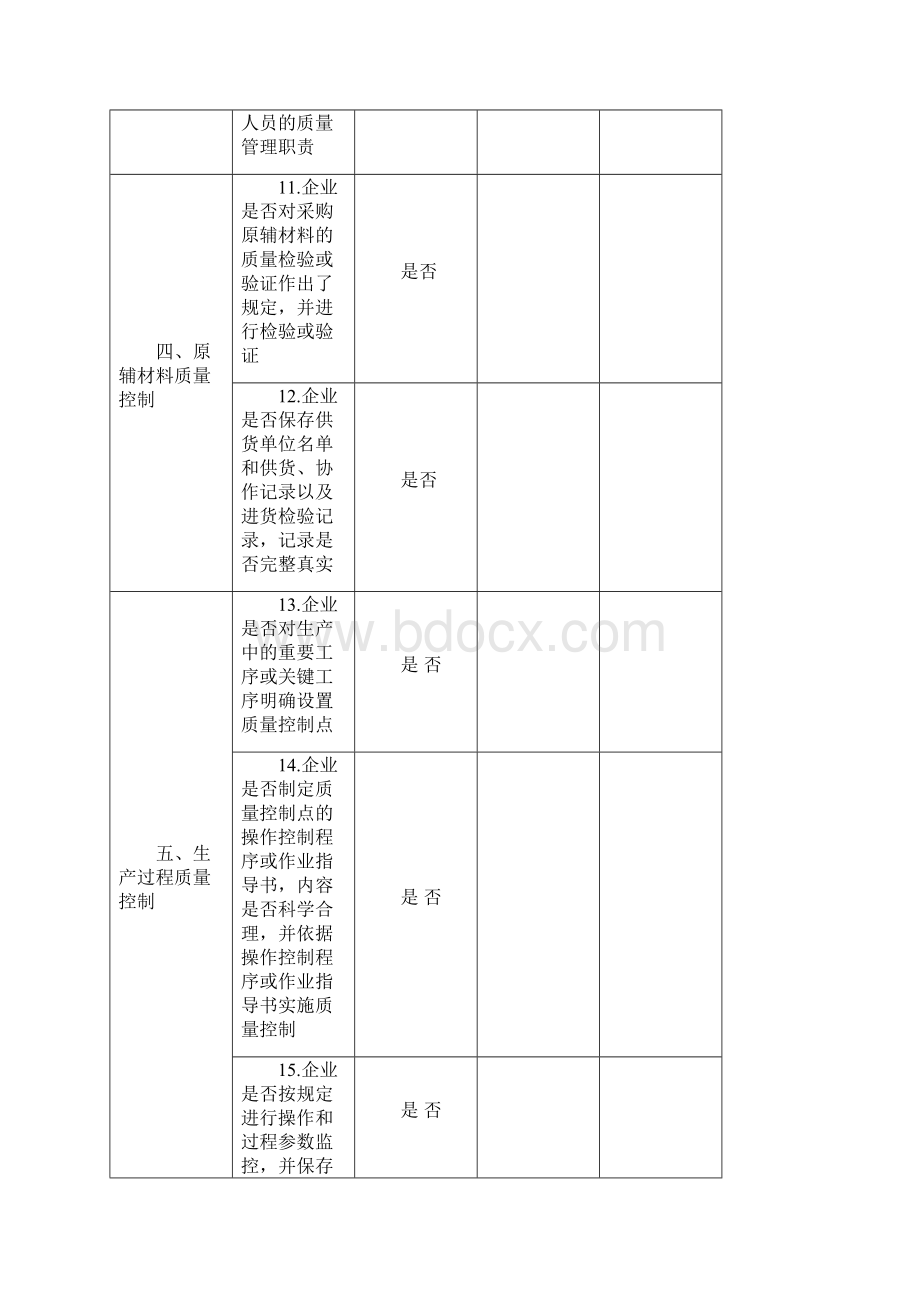 电气火灾综合治理自查检查表讲解.docx_第3页