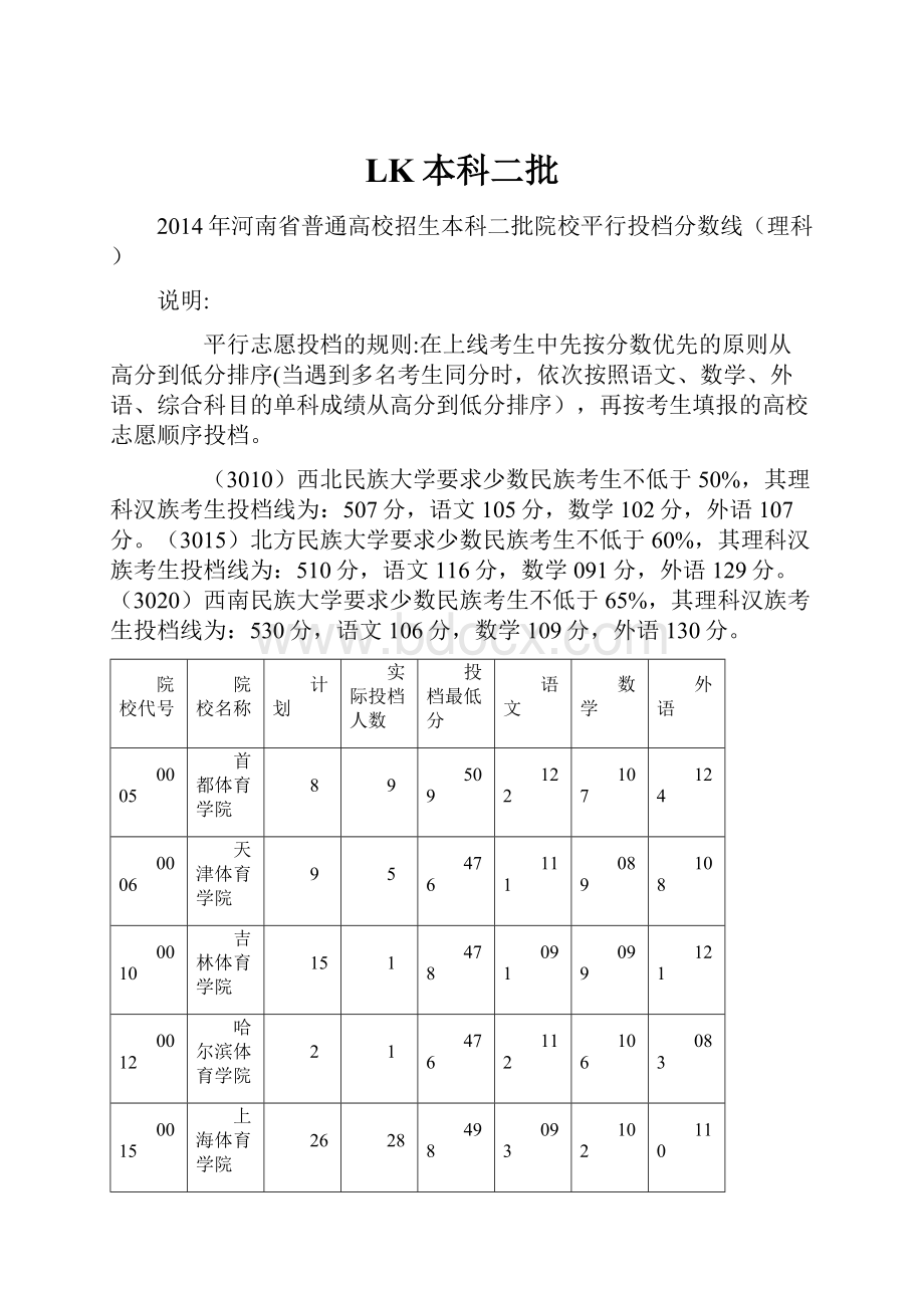 LK本科二批.docx_第1页