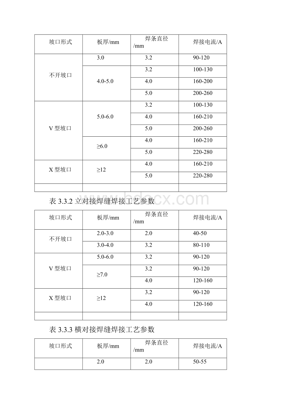 Q的焊接工艺.docx_第3页