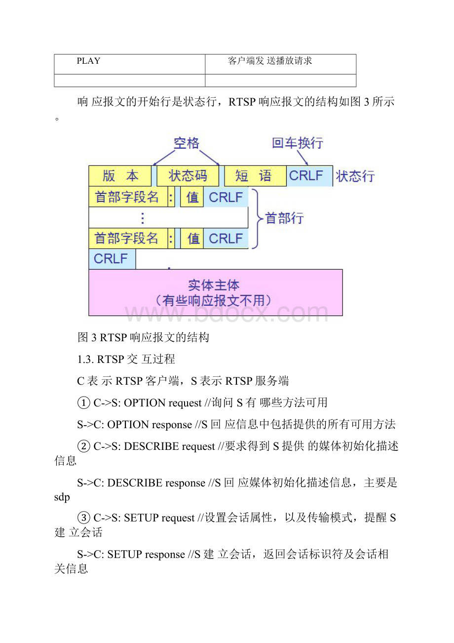 实时流协议rtsp.docx_第3页