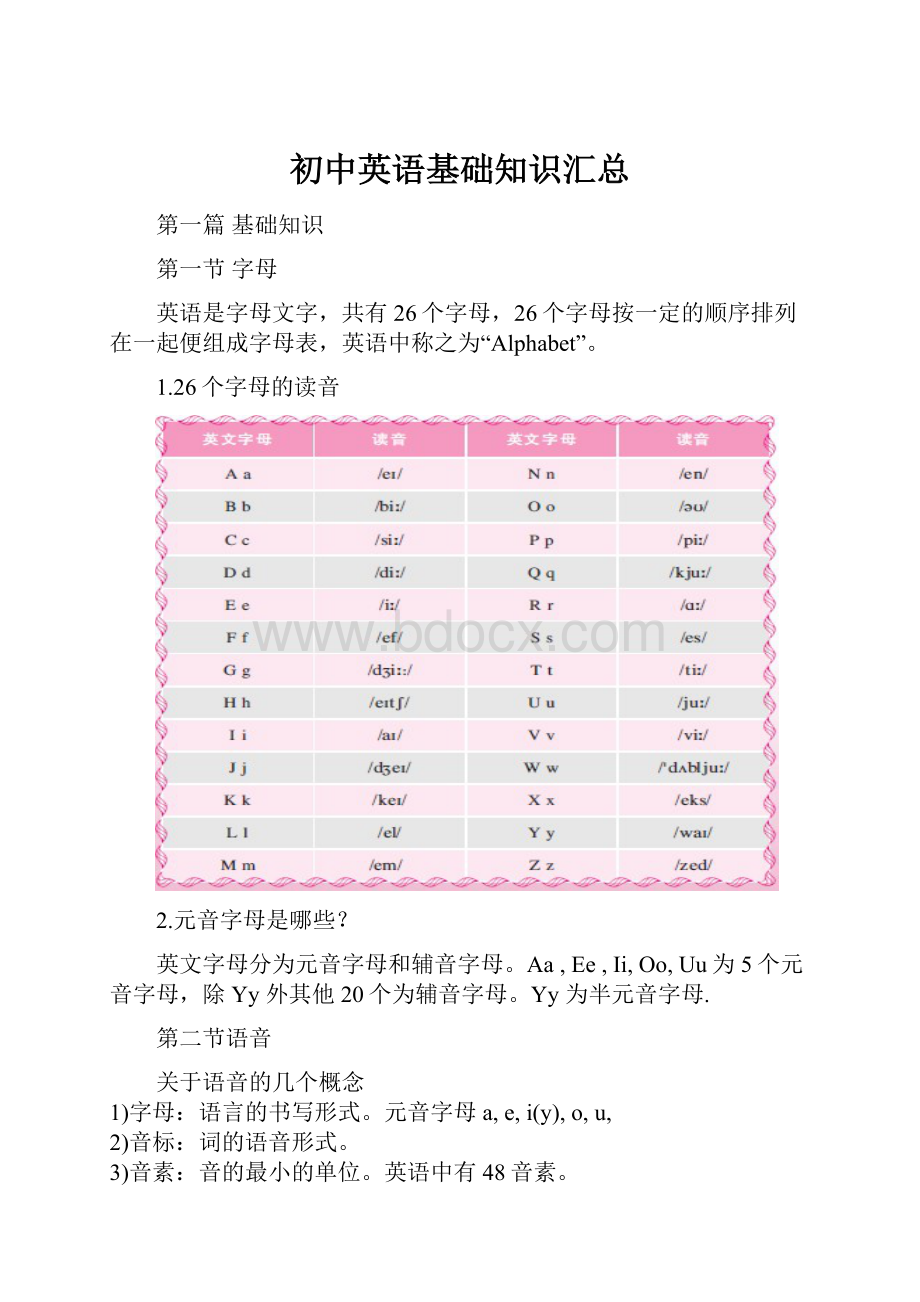 初中英语基础知识汇总.docx