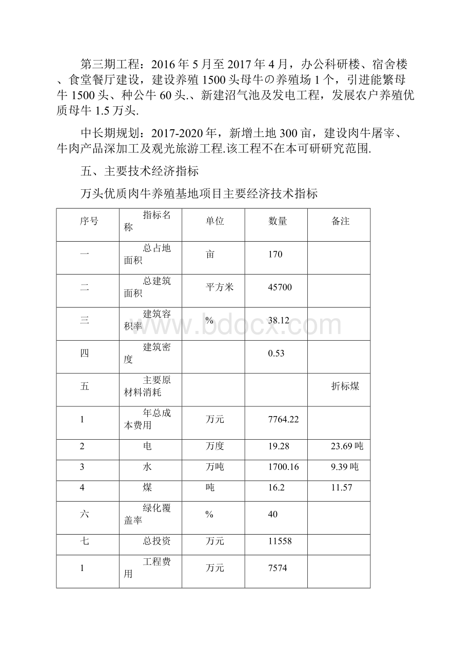 报批稿万头优质肉牛养殖基地建设项目可行性研究报告.docx_第3页