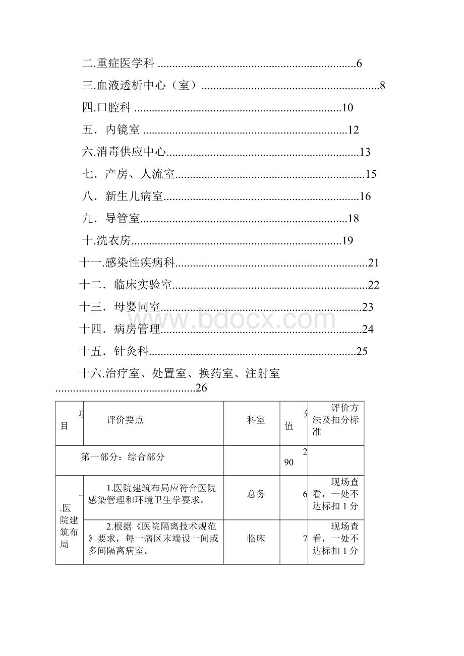 山西省医院感染管理质量考核评价细则 1范文.docx_第2页