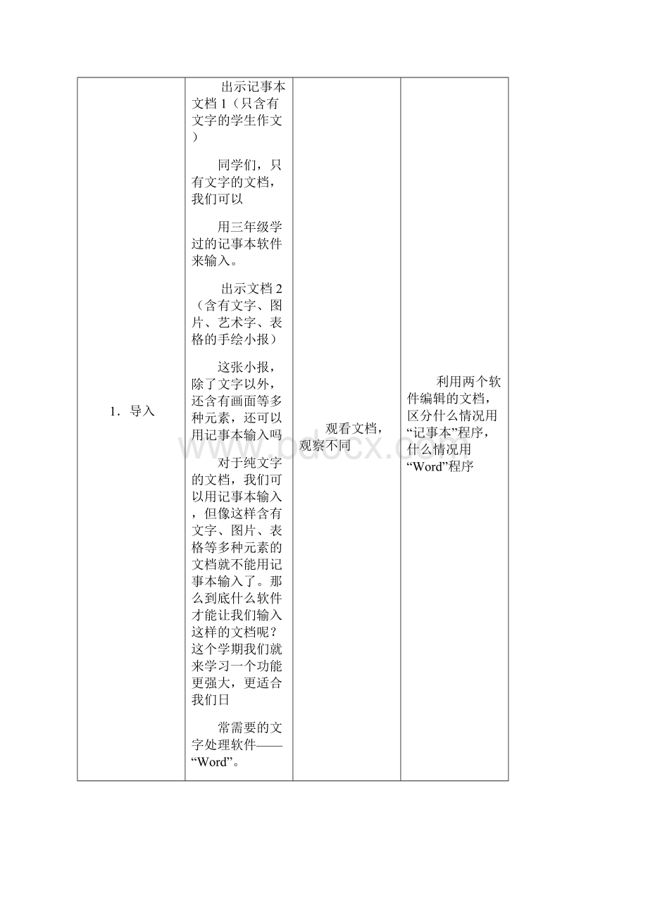 小学信息技术下册教案苏教版.docx_第2页