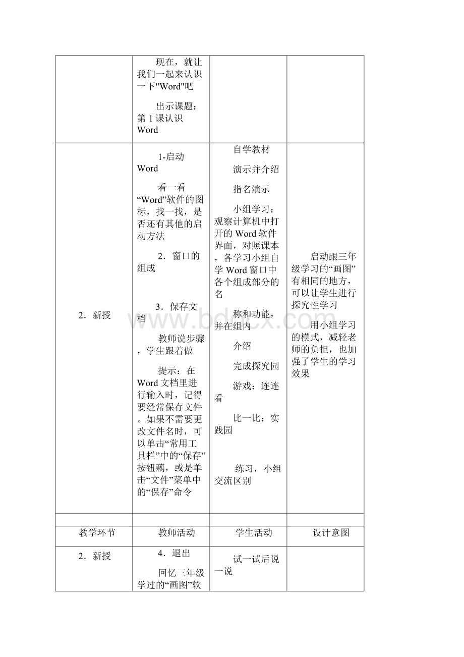 小学信息技术下册教案苏教版.docx_第3页