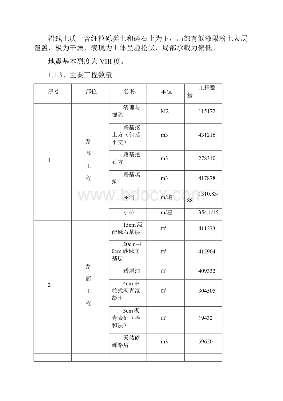 第一合同段施工组织.docx_第2页