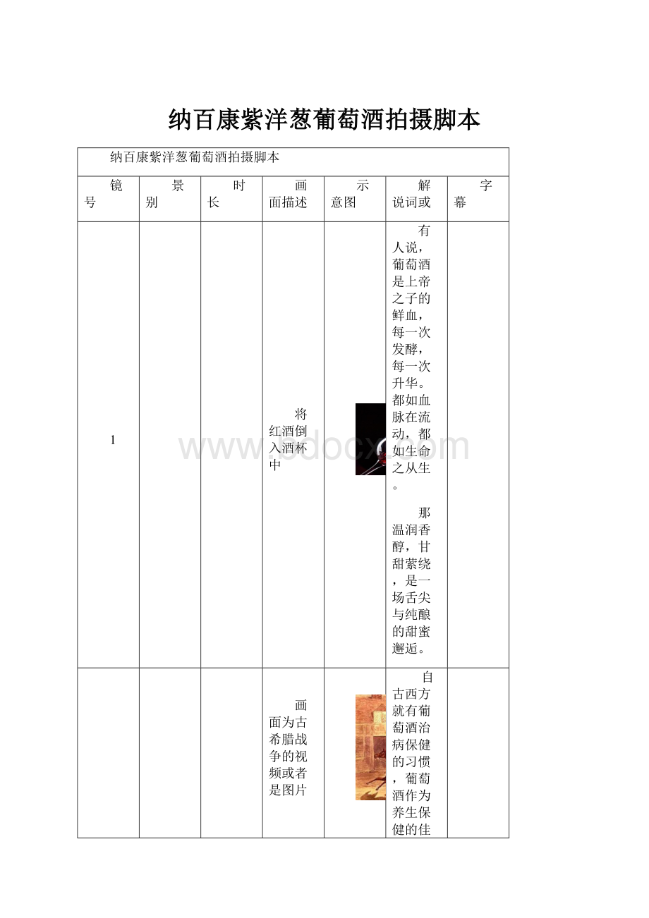 纳百康紫洋葱葡萄酒拍摄脚本.docx