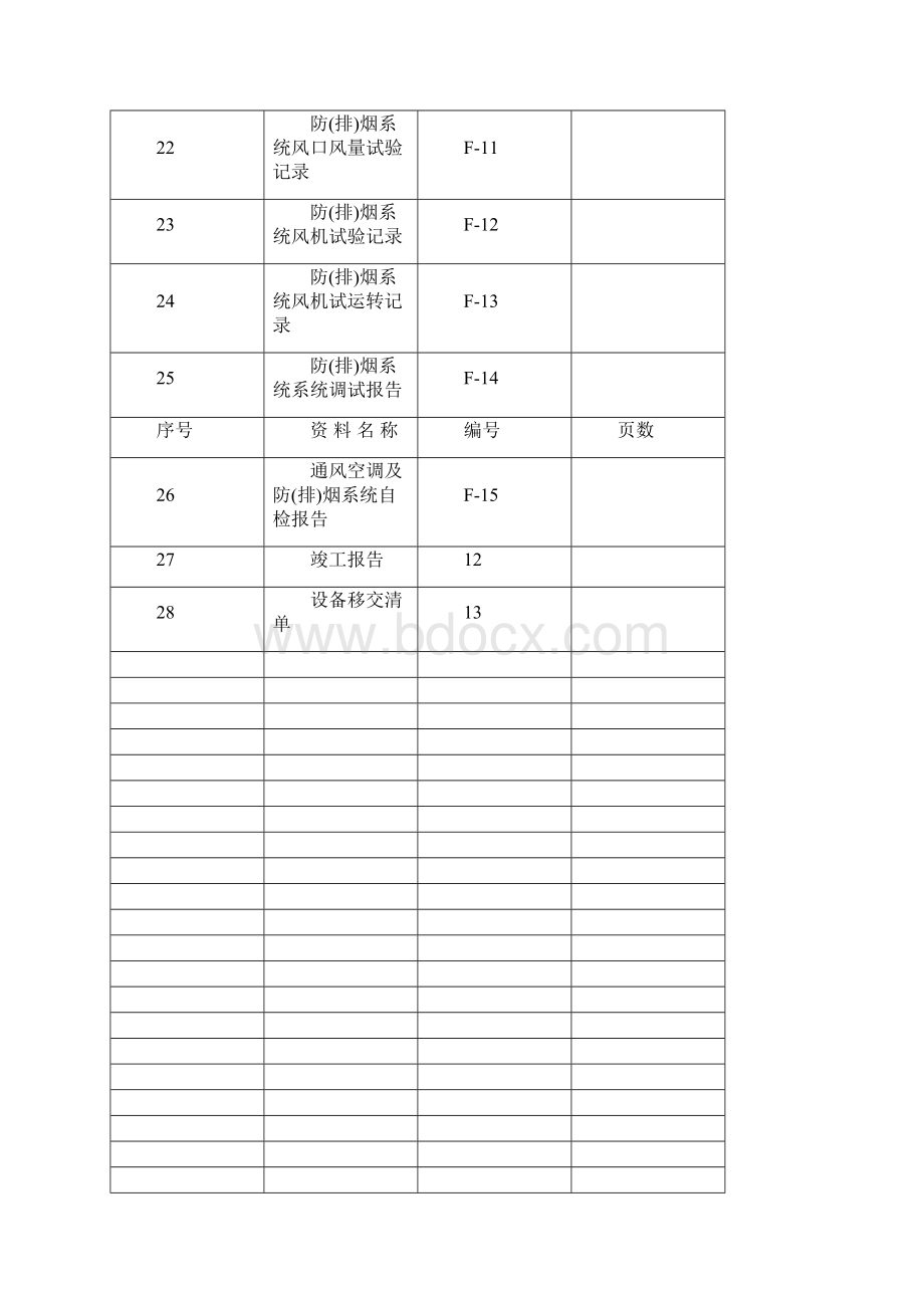 防排烟系统验收资料5555讲解.docx_第3页