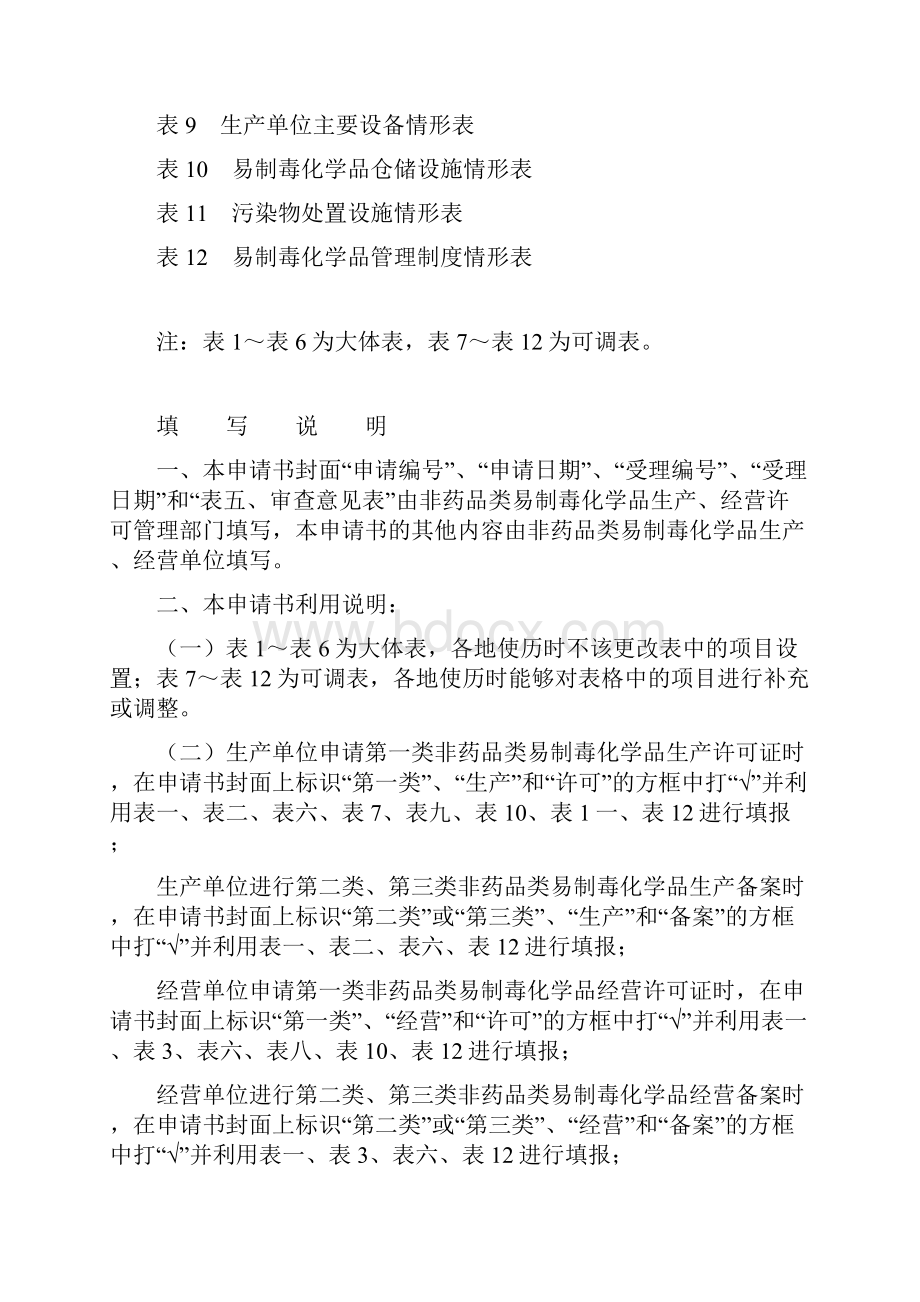 非药品类易制毒化学品.docx_第2页