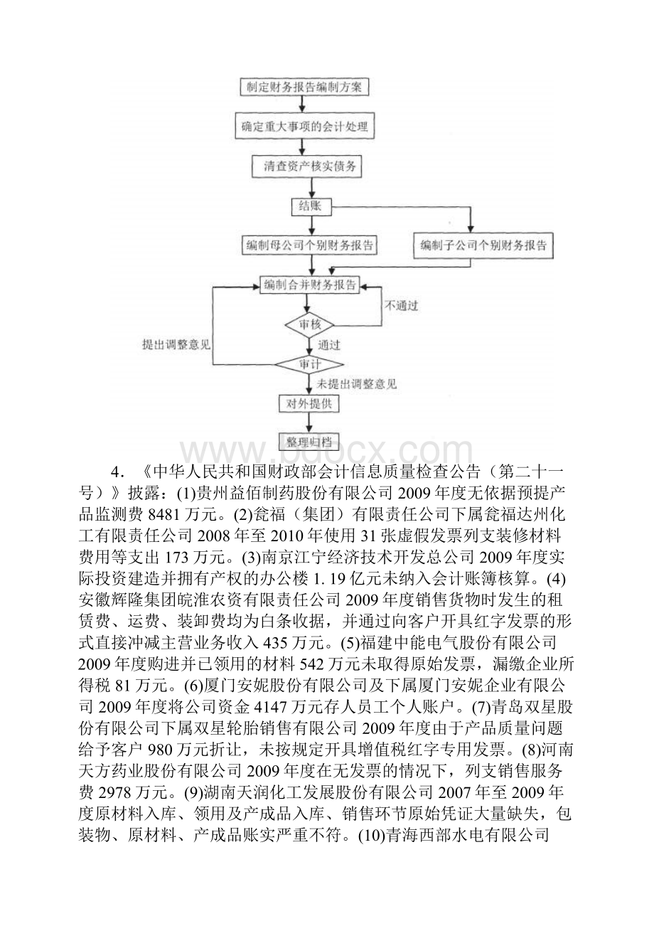 最新九次电大本科《会计制度设计》期末考试题题库.docx_第3页