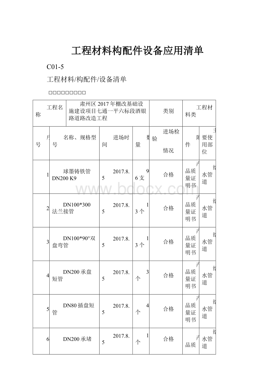 工程材料构配件设备应用清单.docx