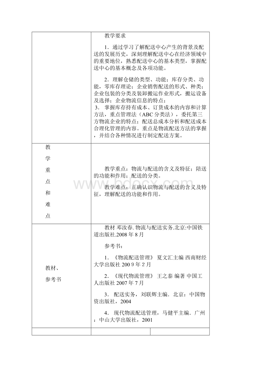 物流配送管理教案新模版.docx_第2页