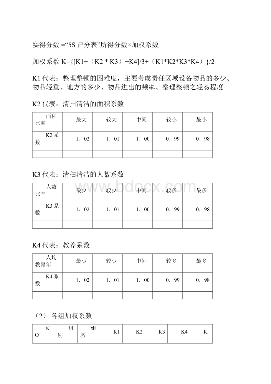 5S考核及竞赛办法.docx_第3页