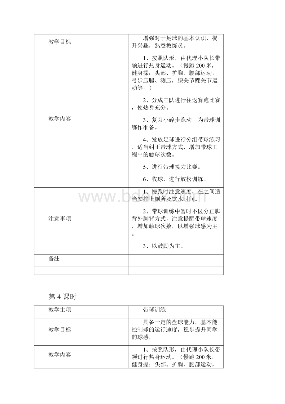 合肥一六八玫瑰园学校足球社团教案.docx_第3页