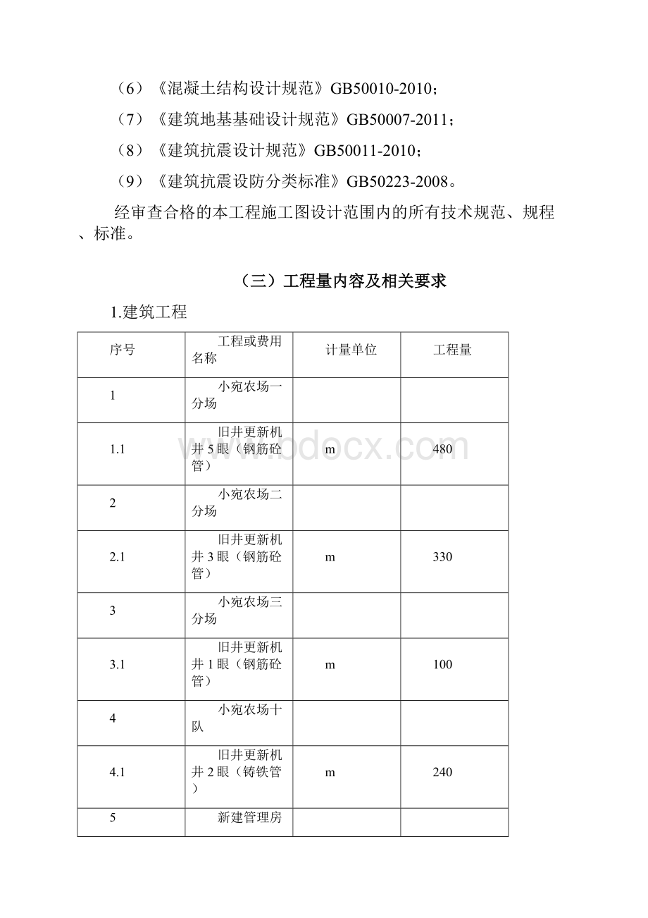 技术标机井工程施工方案.docx_第2页