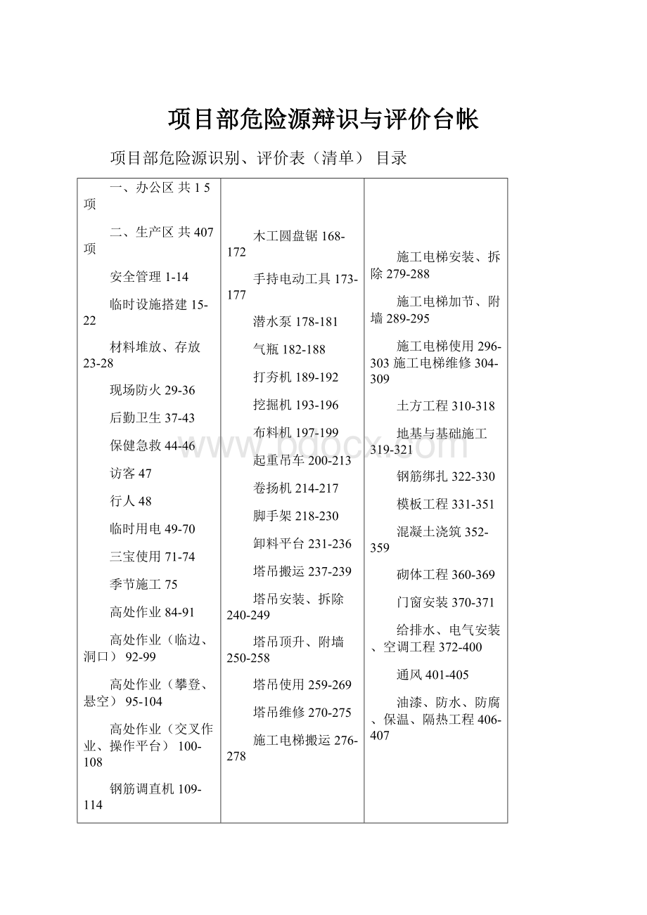 项目部危险源辩识与评价台帐.docx