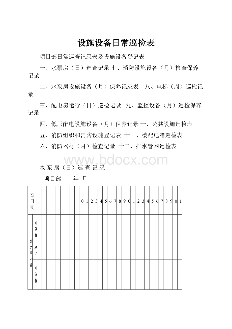 设施设备日常巡检表.docx