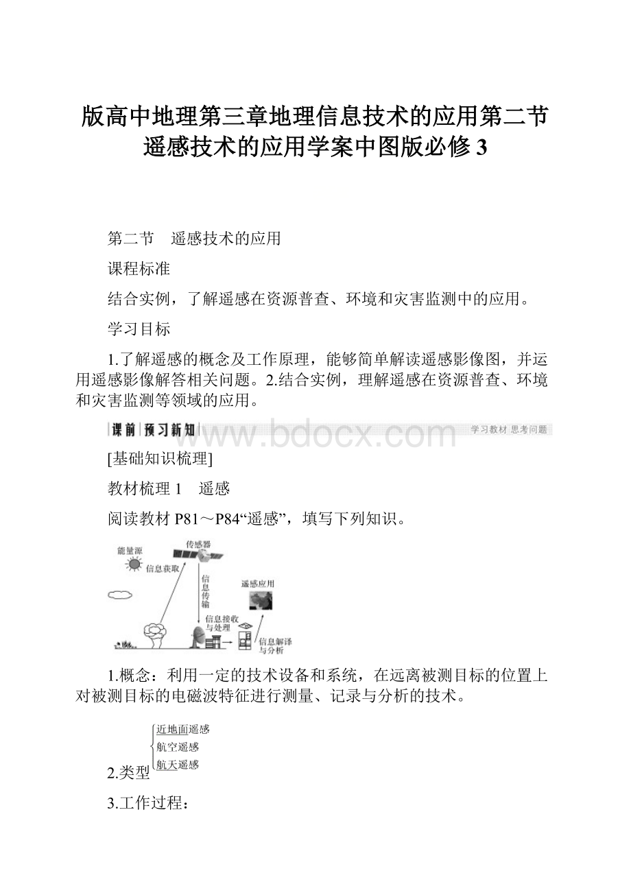 版高中地理第三章地理信息技术的应用第二节遥感技术的应用学案中图版必修3.docx_第1页