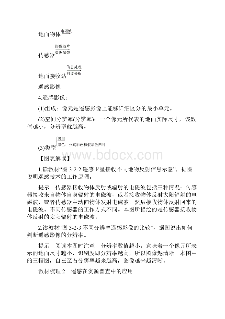 版高中地理第三章地理信息技术的应用第二节遥感技术的应用学案中图版必修3.docx_第2页