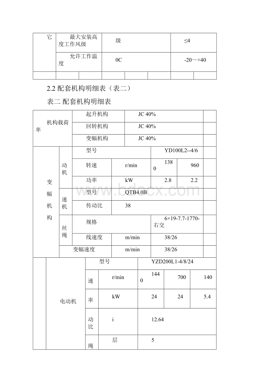 QTZ65塔式起重机安装使用维修说明书.docx_第3页