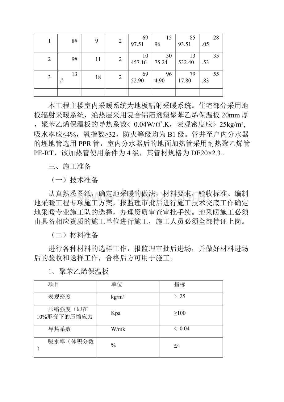 地暖管安装施工组织方案.docx_第3页