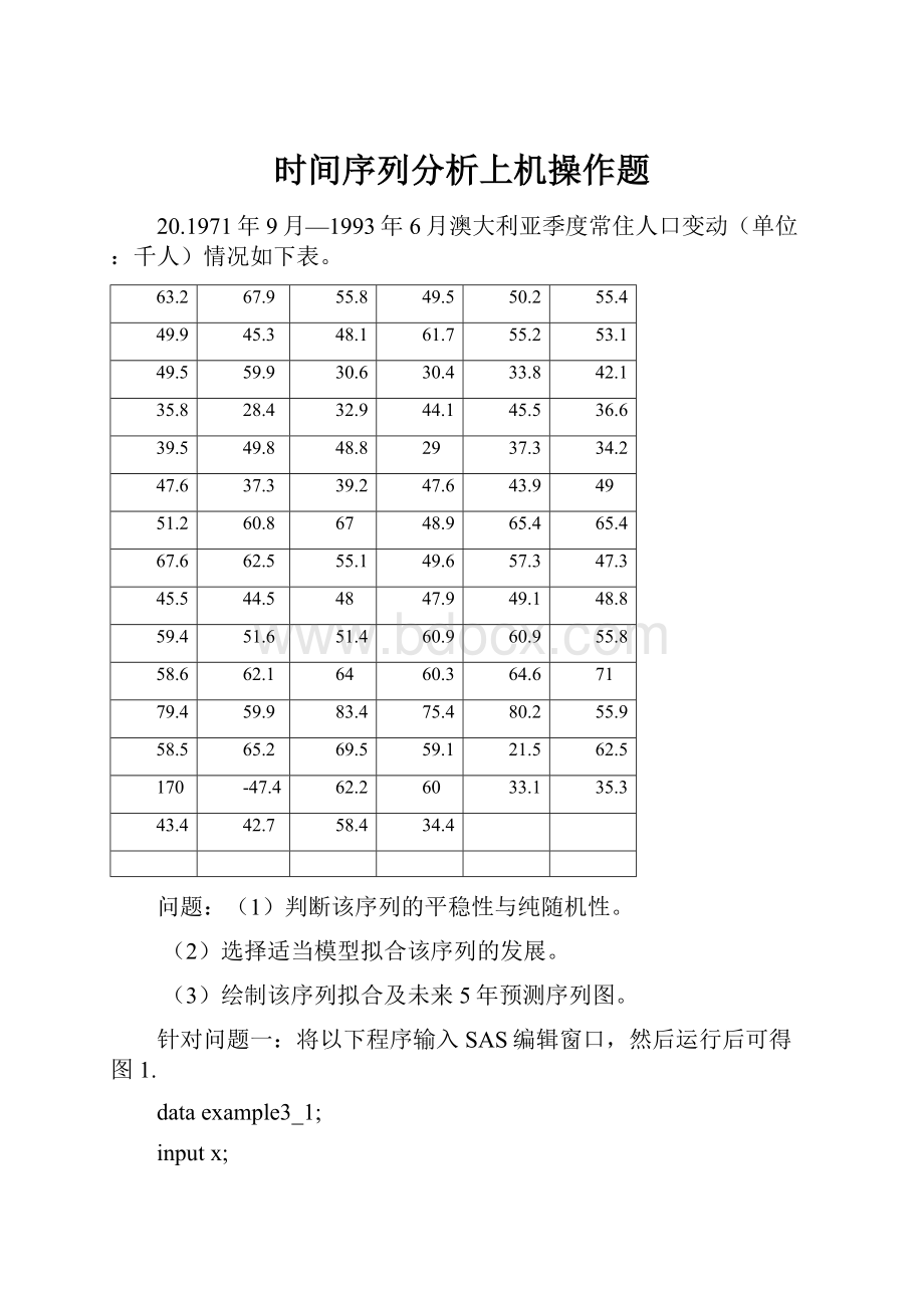 时间序列分析上机操作题.docx