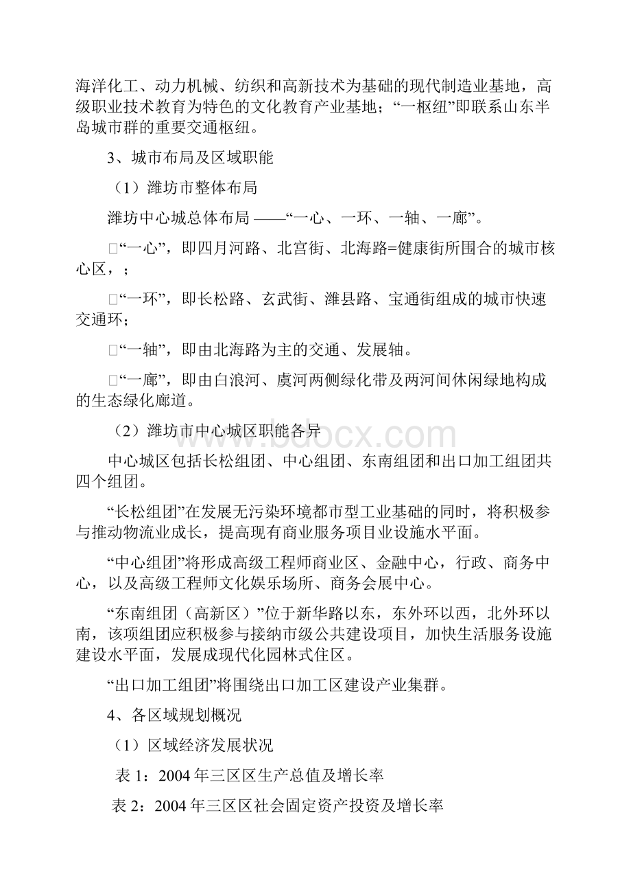 潍坊梨园村城中村改造项目可行性研究分析报告.docx_第3页