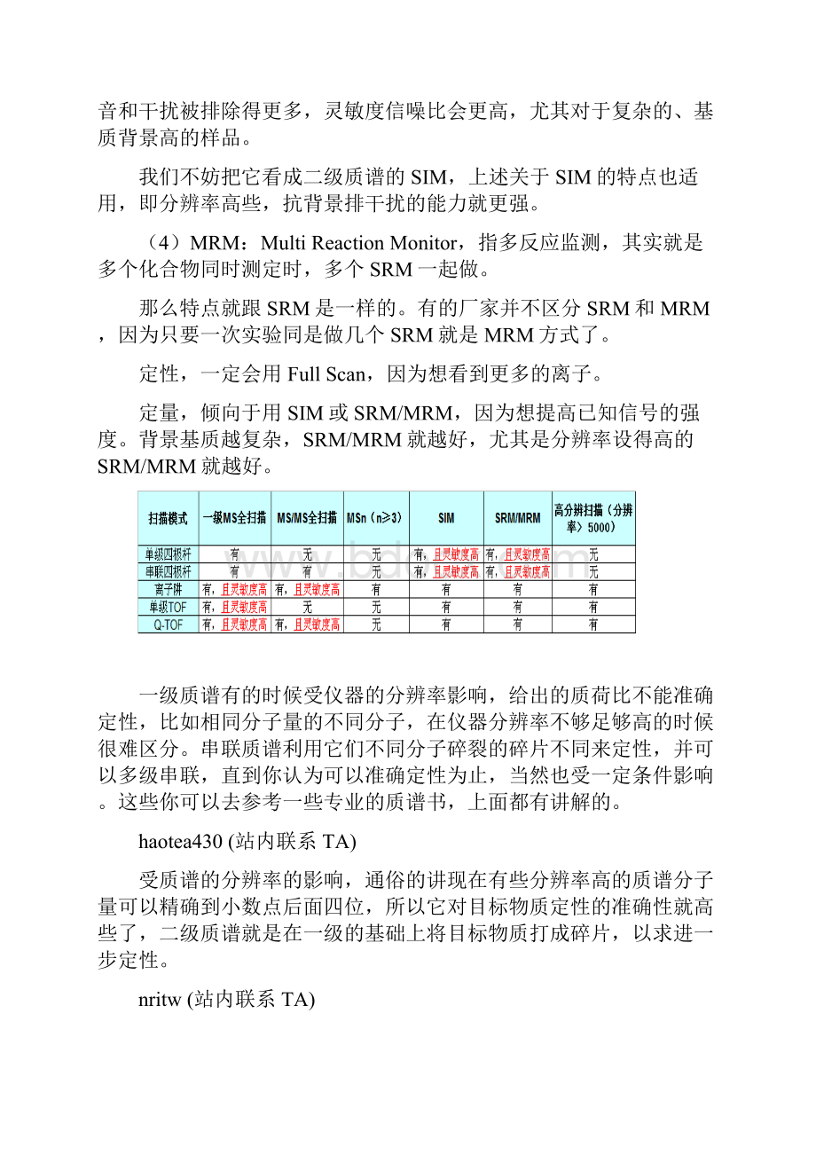 质谱的几种工作模式SIMSRMMRM.docx_第2页