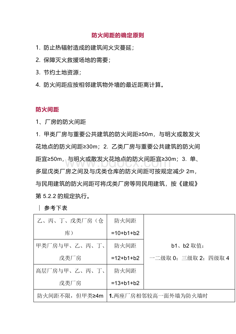 消防培训资料：防火间距知识点.docx