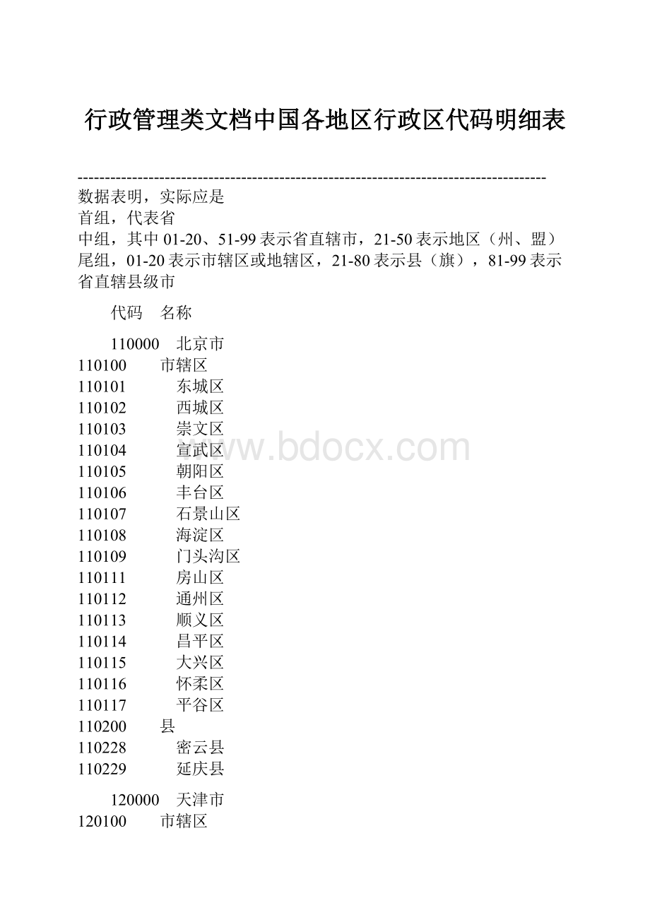 行政管理类文档中国各地区行政区代码明细表.docx