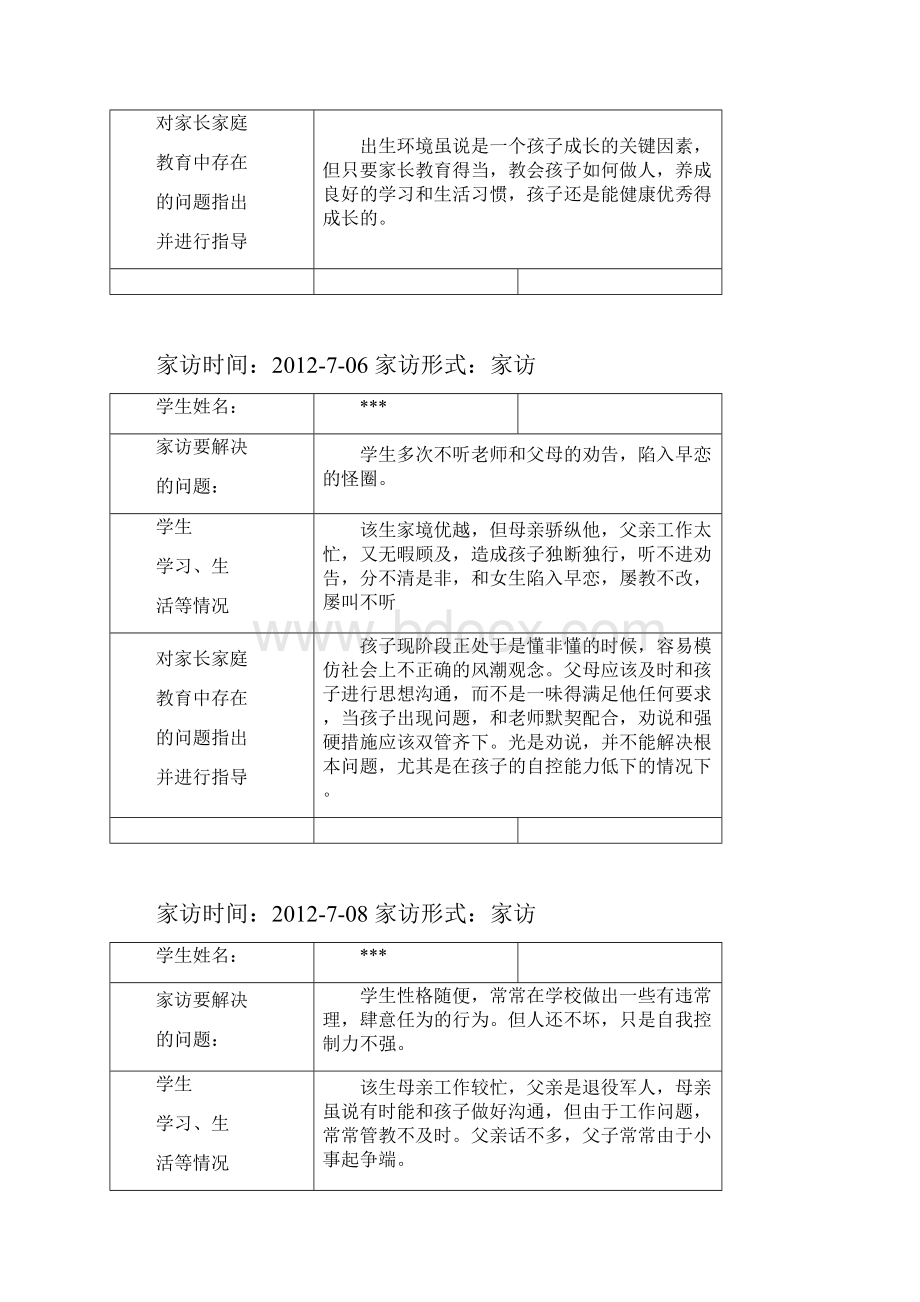 暑期班主任家访记录.docx_第2页